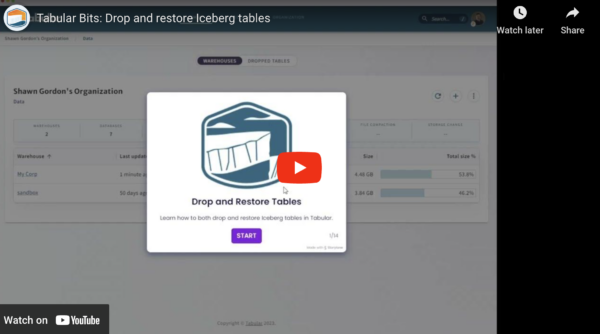 Tabular Bits: Drop and restore Iceberg tables